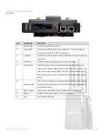 Предварительный просмотр 6 страницы Teradek beam User Manual