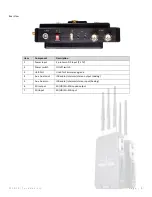 Предварительный просмотр 7 страницы Teradek beam User Manual