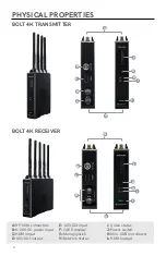 Preview for 4 page of Teradek Bolt 4K 1500 Reference Manual