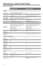 Preview for 28 page of Teradek Bolt 4K 1500 Reference Manual