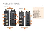 Preview for 2 page of Teradek Bolt 4K LT Quick Start Manual