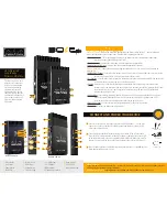 Preview for 1 page of Teradek Bolt Pro 300 Quick Manual