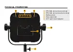 Preview for 2 page of Teradek BOLT4K Quick Start Manual