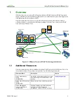 Preview for 8 page of Teradici PCoIP Seres Supplementary Manual