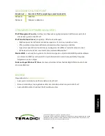 Предварительный просмотр 33 страницы Teradici Tera2 Quick Start Manual