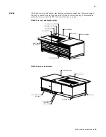 Предварительный просмотр 60 страницы Teradyne Z1800 Series Operator'S Manual