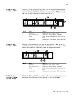 Предварительный просмотр 90 страницы Teradyne Z1800 Series Operator'S Manual