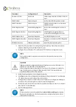 Предварительный просмотр 11 страницы Terafence MBsecure Installation And Configuration Manual