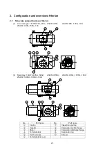 Предварительный просмотр 6 страницы Teral 18LCF2-40S Instruction Manual