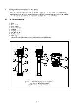 Предварительный просмотр 7 страницы Teral ASVM Series Instruction Manual