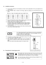 Preview for 12 page of Teral ASVM Series Instruction Manual