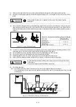 Предварительный просмотр 13 страницы Teral ASVM Series Instruction Manual