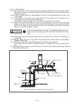 Предварительный просмотр 14 страницы Teral ASVM Series Instruction Manual