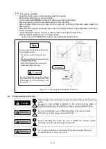 Предварительный просмотр 17 страницы Teral ASVM Series Instruction Manual