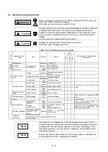 Предварительный просмотр 24 страницы Teral ASVM Series Instruction Manual