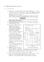 Предварительный просмотр 21 страницы Teral CLF II Instruction Manual