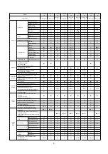 Предварительный просмотр 8 страницы Teral CLF5 Series Instruction Manual