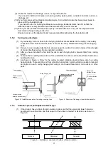 Предварительный просмотр 14 страницы Teral CLF5 Series Instruction Manual