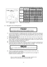 Предварительный просмотр 18 страницы Teral CLF5 Series Instruction Manual