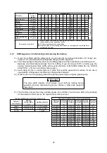 Предварительный просмотр 28 страницы Teral CLF5 Series Instruction Manual