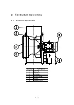 Предварительный просмотр 8 страницы Teral CMF3-HOH Instruction Manual