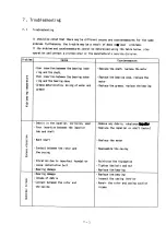 Предварительный просмотр 18 страницы Teral CMF3-HOH Instruction Manual