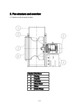 Предварительный просмотр 8 страницы Teral CTF3-HOH Instruction Manual