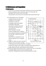 Предварительный просмотр 16 страницы Teral CTF3-HOH Instruction Manual