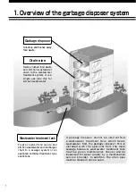 Предварительный просмотр 2 страницы Teral DSP-100H-AWV User Manual And Warranty