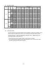 Предварительный просмотр 11 страницы Teral LPE-e Instruction Manual