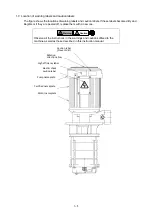 Предварительный просмотр 7 страницы Teral LPWE-GS Instruction Manual