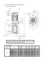 Предварительный просмотр 11 страницы Teral LPWE-GS Instruction Manual