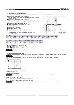 Предварительный просмотр 4 страницы Teral NSVM 25 Series Installation & Operating Manual