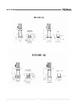 Предварительный просмотр 11 страницы Teral NSVM 25 Series Installation & Operating Manual