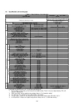 Preview for 13 page of Teral NX-VFC-e Instruction Manual