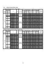 Предварительный просмотр 15 страницы Teral NX-VFC-e Instruction Manual