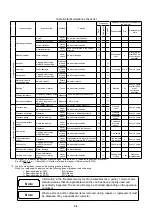 Предварительный просмотр 45 страницы Teral NX-VFC-e Instruction Manual