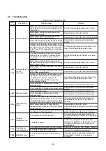 Предварительный просмотр 47 страницы Teral NX-VFC-e Instruction Manual