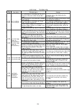 Предварительный просмотр 48 страницы Teral NX-VFC-e Instruction Manual