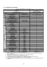 Предварительный просмотр 13 страницы Teral NX-VFC Instruction Manual