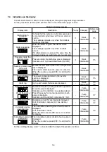 Предварительный просмотр 30 страницы Teral NX-VFC Instruction Manual