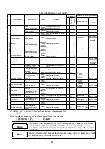 Предварительный просмотр 45 страницы Teral NX-VFC Instruction Manual