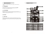 Preview for 8 page of Teral Patron SP-20 Operation Manual