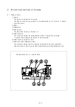 Preview for 6 page of Teral SJ4S Instruction Manual