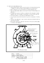 Preview for 12 page of Teral SJ4S Instruction Manual