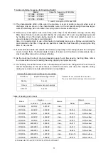 Предварительный просмотр 12 страницы Teral VFC 408 Instruction Manual