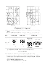 Предварительный просмотр 13 страницы Teral VFC 408 Instruction Manual