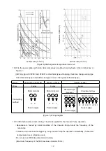 Предварительный просмотр 13 страницы Teral VFZ Series Instruction Manual