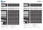 Предварительный просмотр 9 страницы TERASAKI AR208S Manual