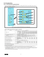 Preview for 45 page of TERASAKI TemPower 2 Instruction Manual